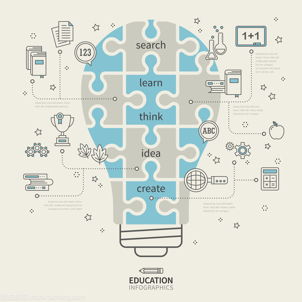 教育信息圖表設計